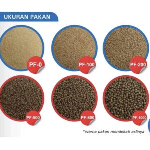 Pakan Lele X 1Kg